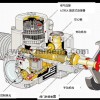 德国AUMA电动执行器