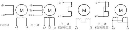 q2hb88步进电机驱动器