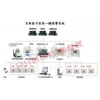医院一键报警系统，医院联网报警系统