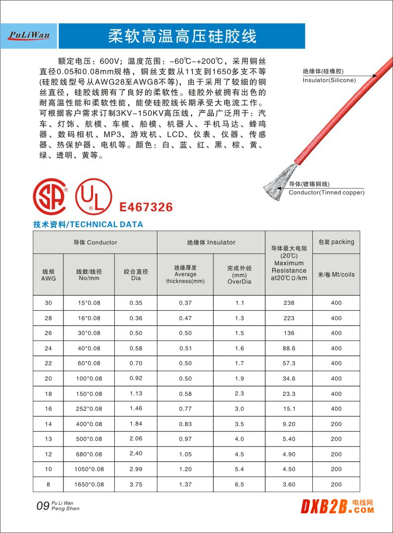 硅胶特软线