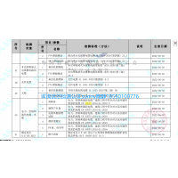 GB/T 19666《阻燃和耐火电线电缆通则》测试，电线电缆CCC阻燃要求