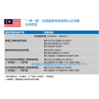 电线电缆马来西亚SIRIM认证，出口马来西亚认证