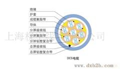 供应计算机电缆-电缆供应商